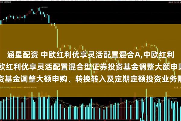 涵星配资 中欧红利优享灵活配置混合A,中欧红利优享灵活配置混合C: 中欧红利优享灵活配置混合型证券投资基金调整大额申购、转换转入及定期定额投资业务限额的公告
